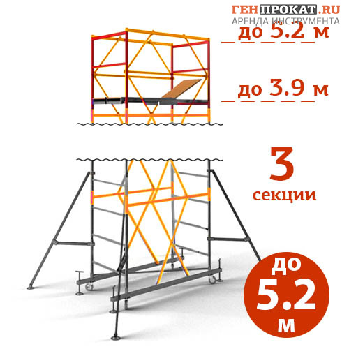 Аренда вышки-тура ПСРВ 7.5 (5,2) в компании ГенПрокат