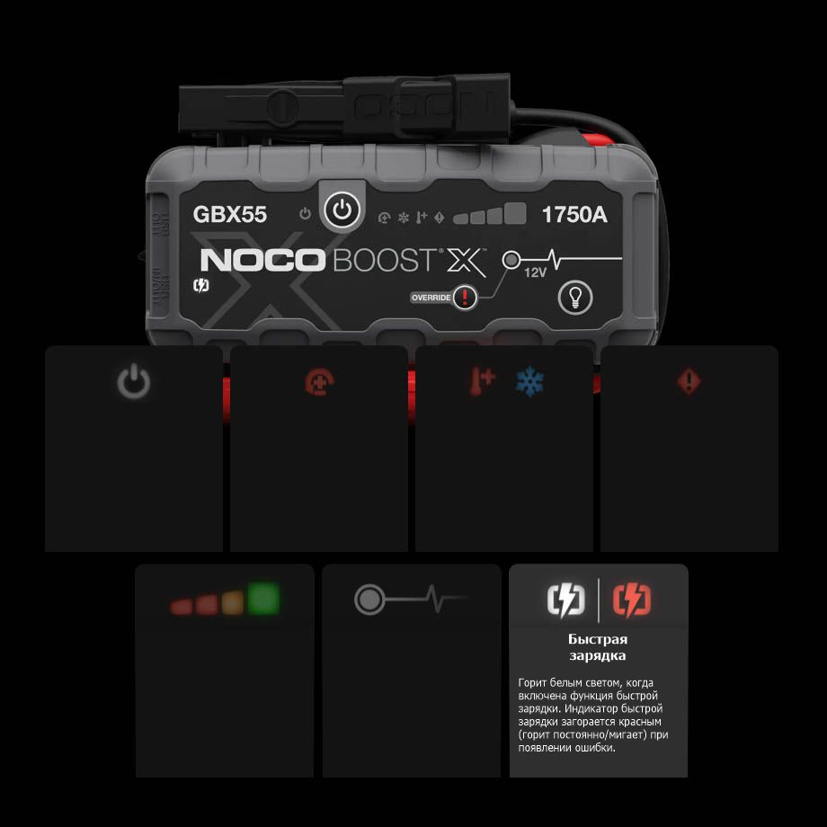 Аренда пуско-зарядного устройства NOCO BOOST GBX55 12V 1750А в компании ГенПрокат