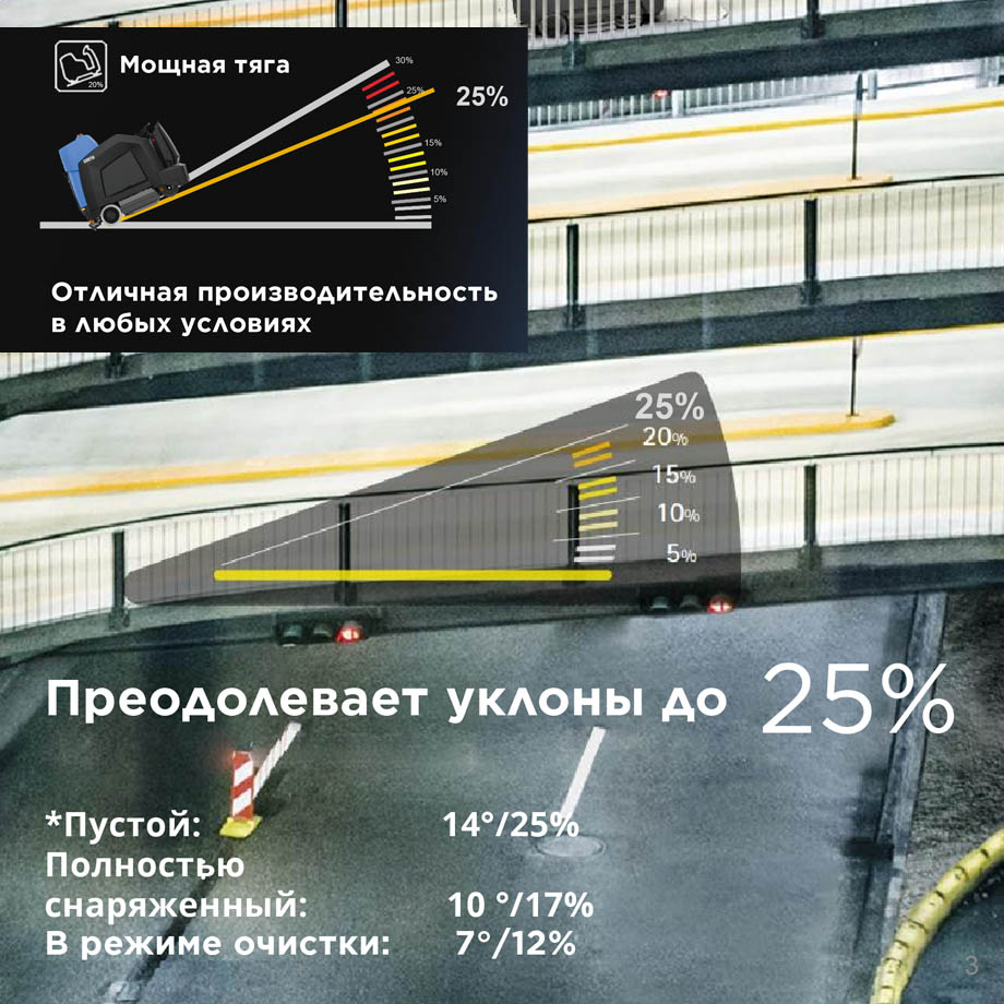 Аренда аккумуляторной поломоечной машины Gadlee GT260 B106 с местом для оператора в компании ГенПрокат