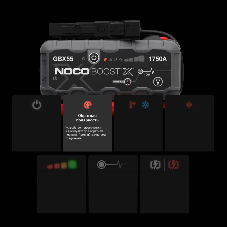 Аренда пуско-зарядного устройства NOCO BOOST GBX55 12V 1750А в компании ГенПрокат