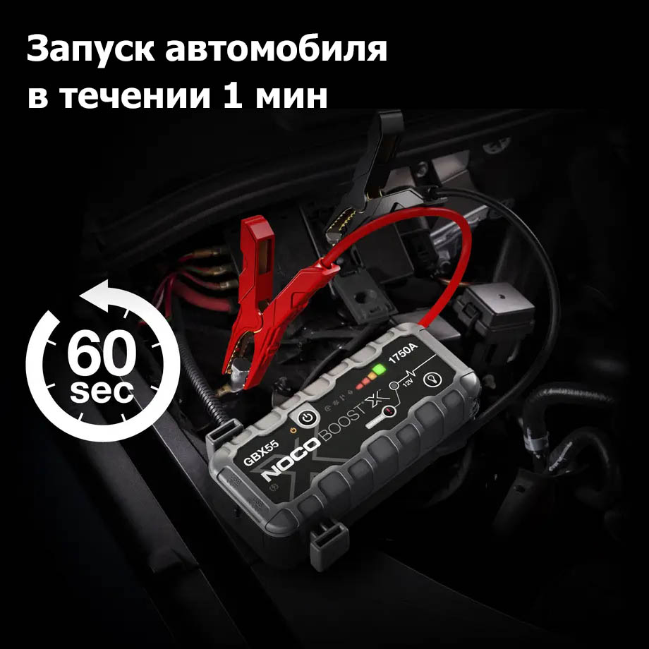 Аренда пуско-зарядного устройства NOCO BOOST GBX55 12V 1750А в компании ГенПрокат