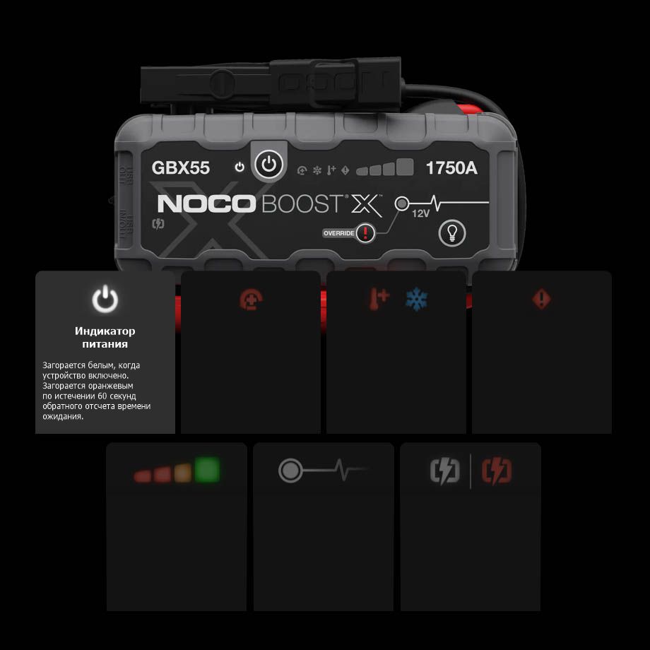 Аренда пуско-зарядного устройства NOCO BOOST GBX55 12V 1750А в компании ГенПрокат