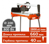 Аренда плиткореза Husqvarna TS 66 R в компании ГенПрокат