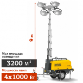 Аренда осветительной мобильной мачты Wacker Neuson LTN 6 L в компании ГенПрокат
