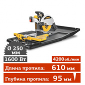 АРЕНДА ПЛИТКОРЕЗА DEWALT D24000 в компании ГенПрокат