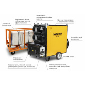 Топливный бак в компании ГенПрокат