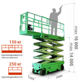Аренда ножничного подъёмника ЭКО 16 электрического (аккумуляторного) в компании ГенПрокат